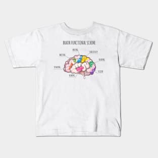 Human Brain Functional Scheme. Kids T-Shirt